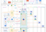 write your technical design and architecture documents